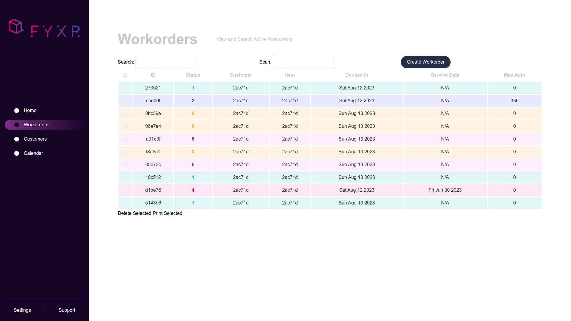 Fyxr dashboard sceenshot
